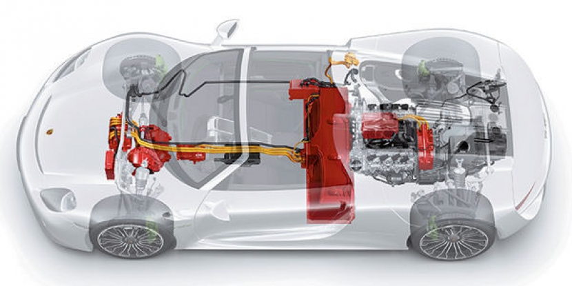 Cayenne и Panamera получат мотор от суперкара в 600 «лошадей»