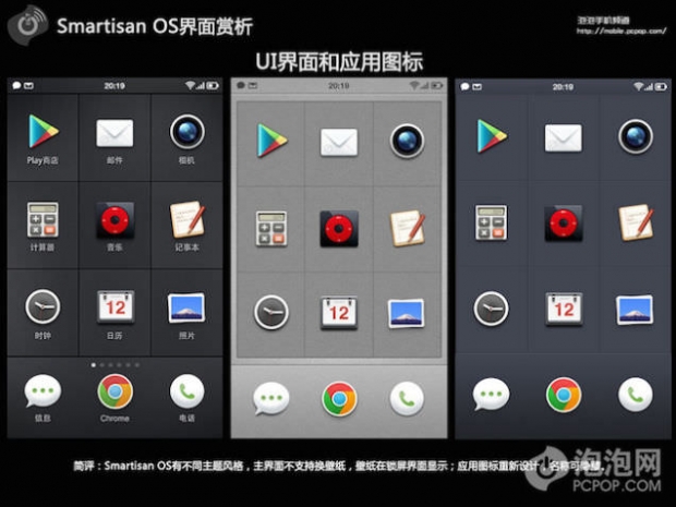 В Китае хотят внедрить национальную ОС