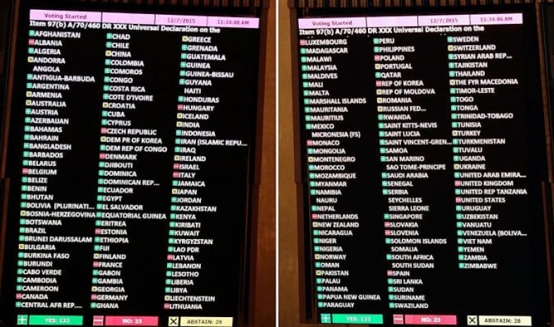 Инициатива Казахстана поддержана в ООН