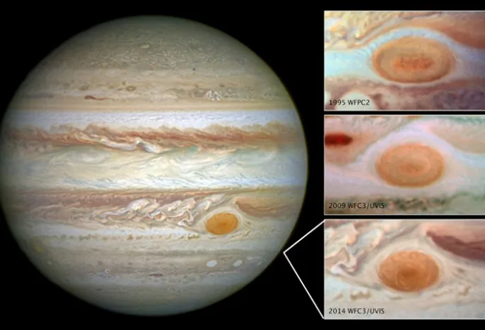 Большое красное пятно на Юпитере уменьшилось