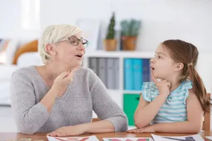 Международный день заикающихся людей, Caps Lock и день без бумаги