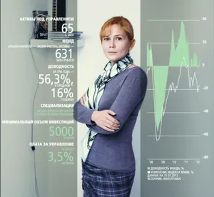 Экономический рост Казахстана замедлился до 5%