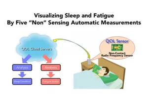 Nintendo научит людей правильно спать