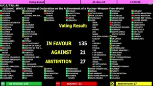 В ООН подавляющим большинством поддержали инициативу Казахстана