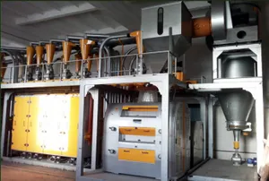 В Акмолинской области создадут новые рабочие места