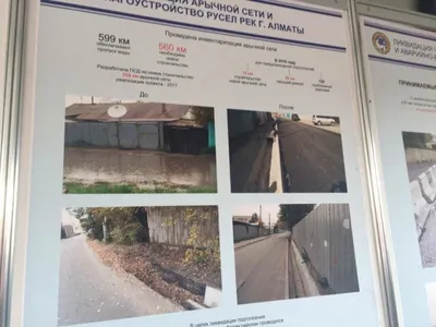 Карим Масимов посетил алматинский микрорайон «Шанырак»