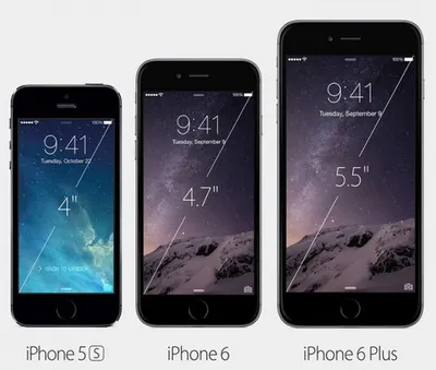 Apple iPhone 6: Как ответили конкуренты