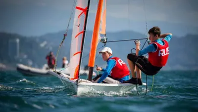 Российские яхтсмены выиграли трофей International Youth Cup