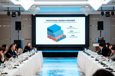 Бизнесмены озвучили рекомендации по улучшению правовой среды в странах ЦА