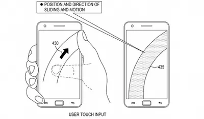 В Samsung придумали, как управлять планшетофоном одной рукой