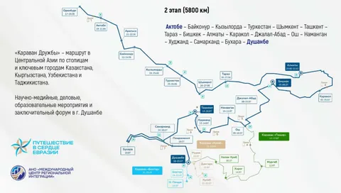 «Это не партнерство, а захват»: акция российских бизнес-структур возмутила казахстанских авторов