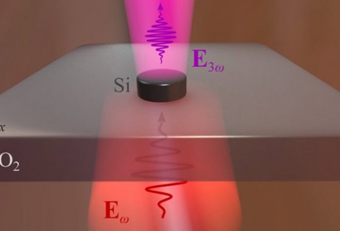 Физики создали технологию, приближающую эру фотоники