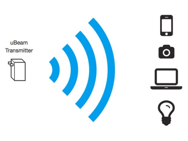 Смартфоны научились заряжать ультразвуком