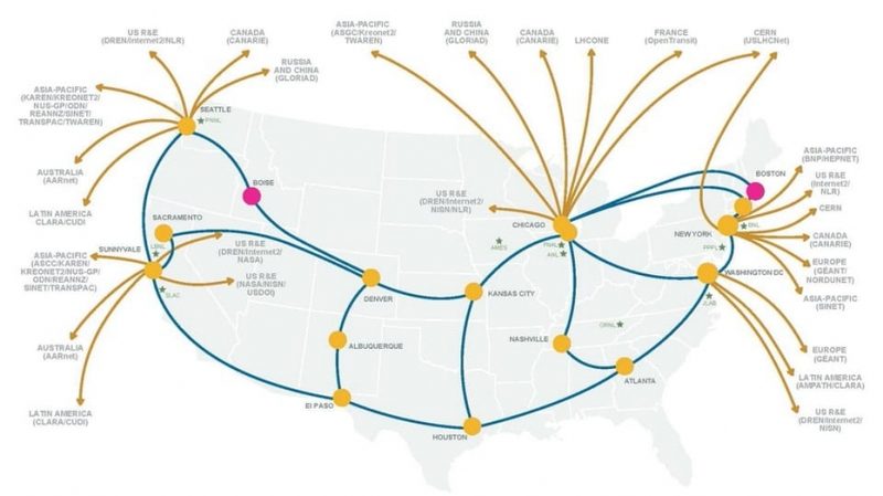 У ученых появилась сеть в тысячу раз быстрее интернета!