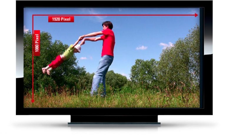 Казахтелеком предлагает пакет телеканалов в формате HD