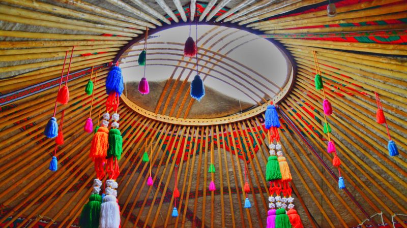 В каких странах отмечают Наурыз мейрамы