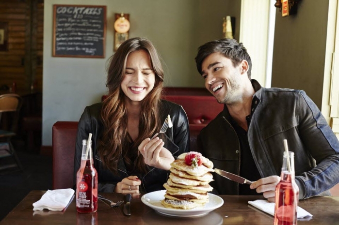 Горячие подсказки на каждый день цикла: часть II