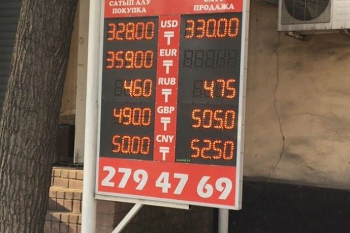 Доллар возвращается на прежние позиции