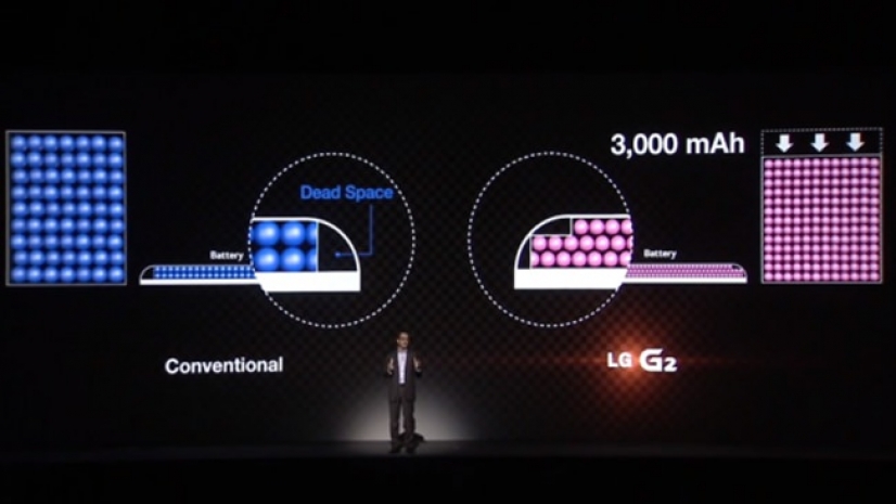 Новый смартфон-флагман LG G2 получил лучшую батарею SIO+