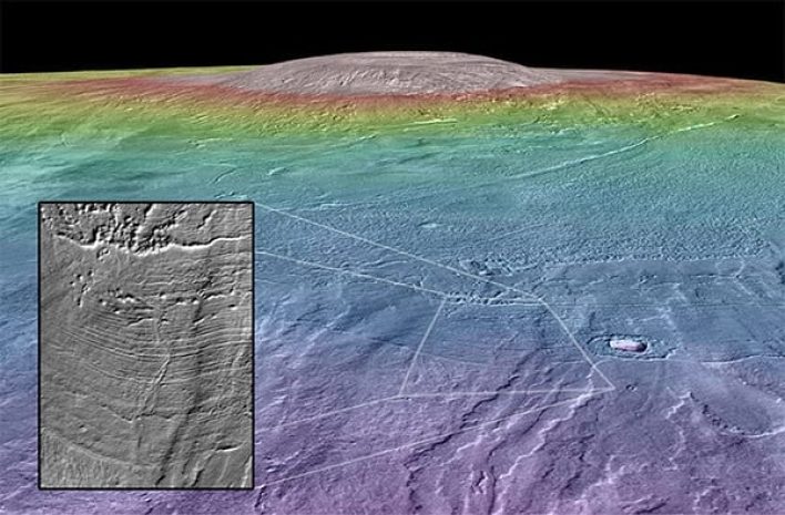 Марсианские вулканы - оазисы жизни?