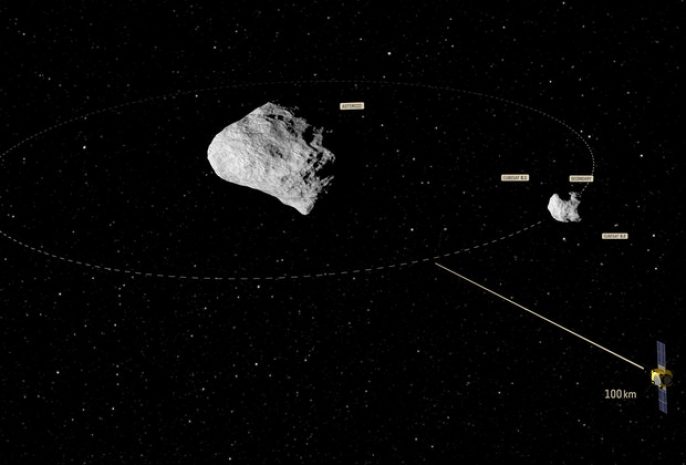ЕКА сообщило о начале работ по миссии на астероид